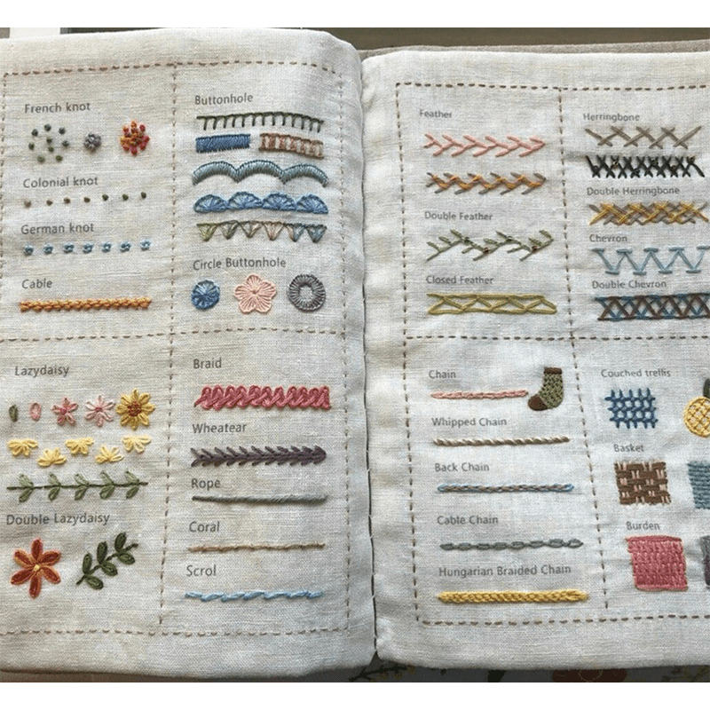 Stitch Book - Ready to French Embroidery by yourself on Pre-Printed Linen Fabric - image 2