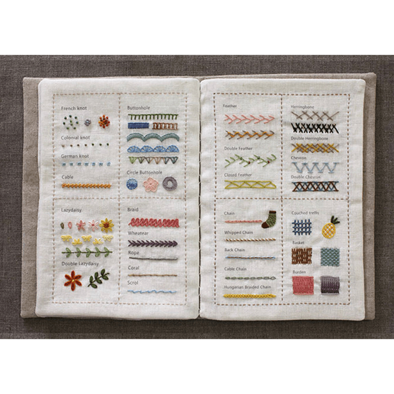 Stitch Book - Ready to French Embroidery by yourself on Pre-Printed Linen Fabric - image 5