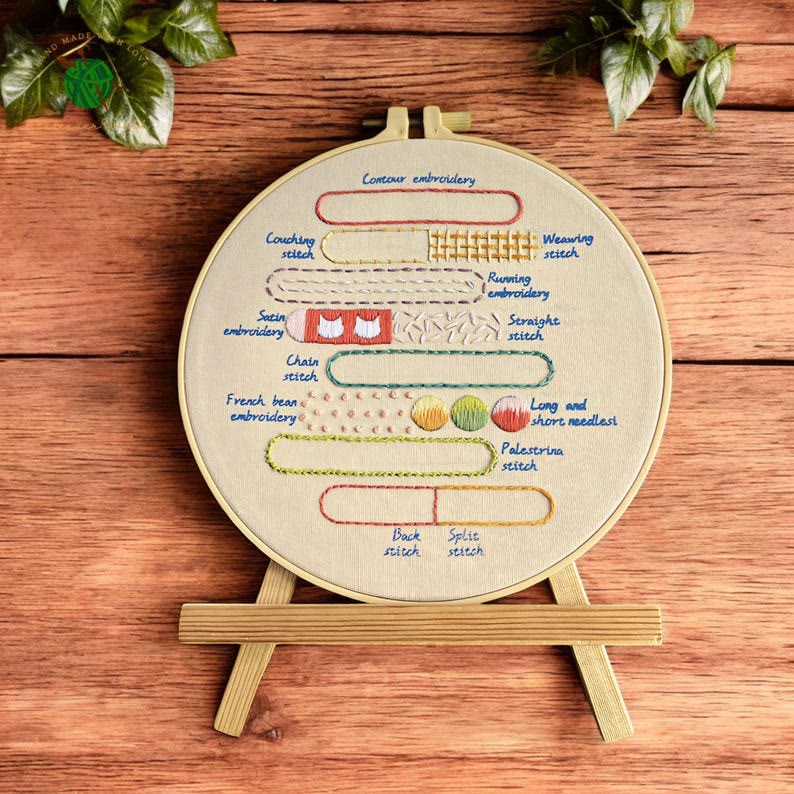 Rubbyoo 3-piece Embroidery Starter Kit - Various Stitch Practice | Basic Stitches For Beginners | Gift For Handmade Lovers - image 3