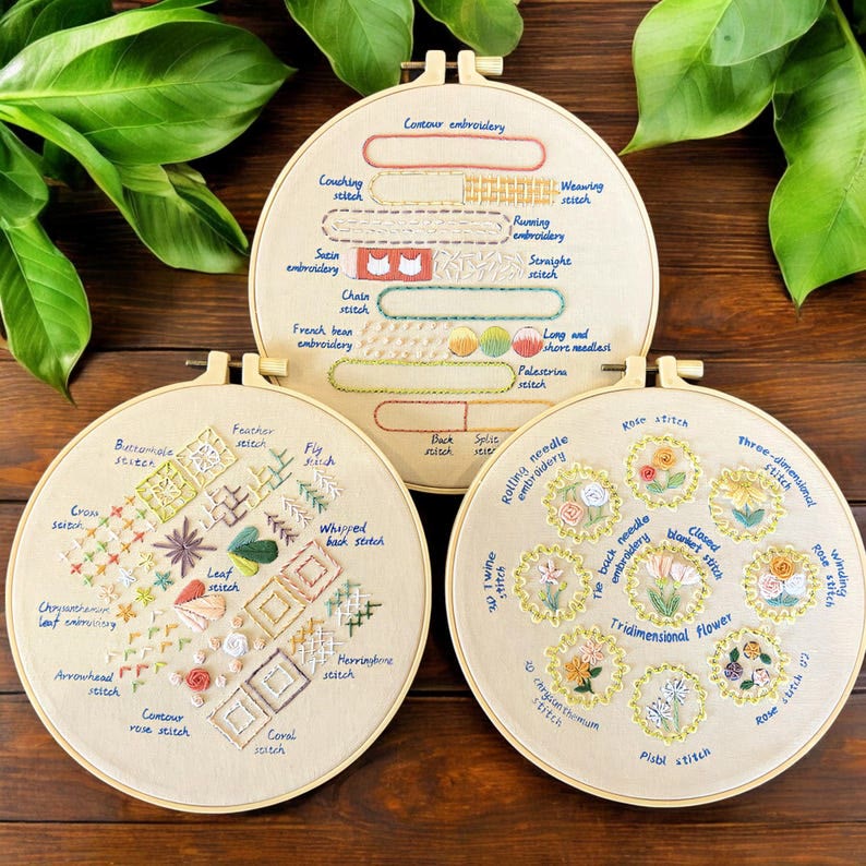 Rubbyoo 3-piece Embroidery Starter Kit - Various Stitch Practice | Basic Stitches For Beginners | Gift For Handmade Lovers - 3-piece Embroidery Starter Kit - image 0